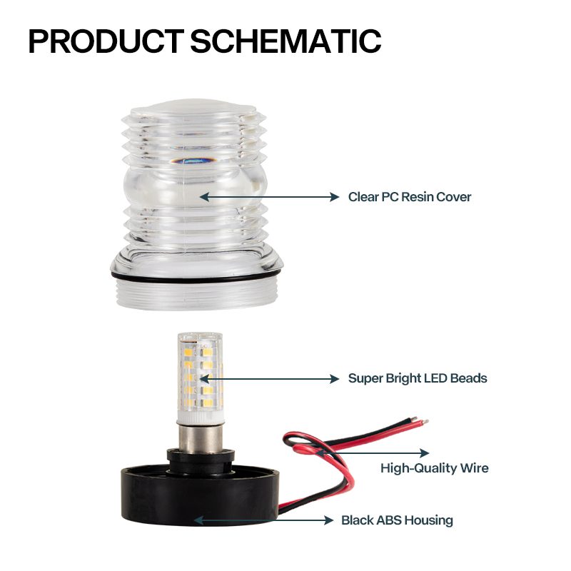 Luz de âncora LED marinha 12V  - Fishing Boat Anchor avaliação e preço